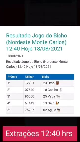 mont carlos bicho|Resultados do Jogo do Bicho da NORDESTE MONTE CARLOS.